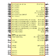MSP430F5502IRGZR Symbol - Texas Instruments