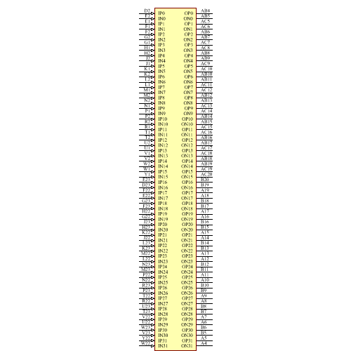 AD8117ABPZ Symbol - Analog Devices