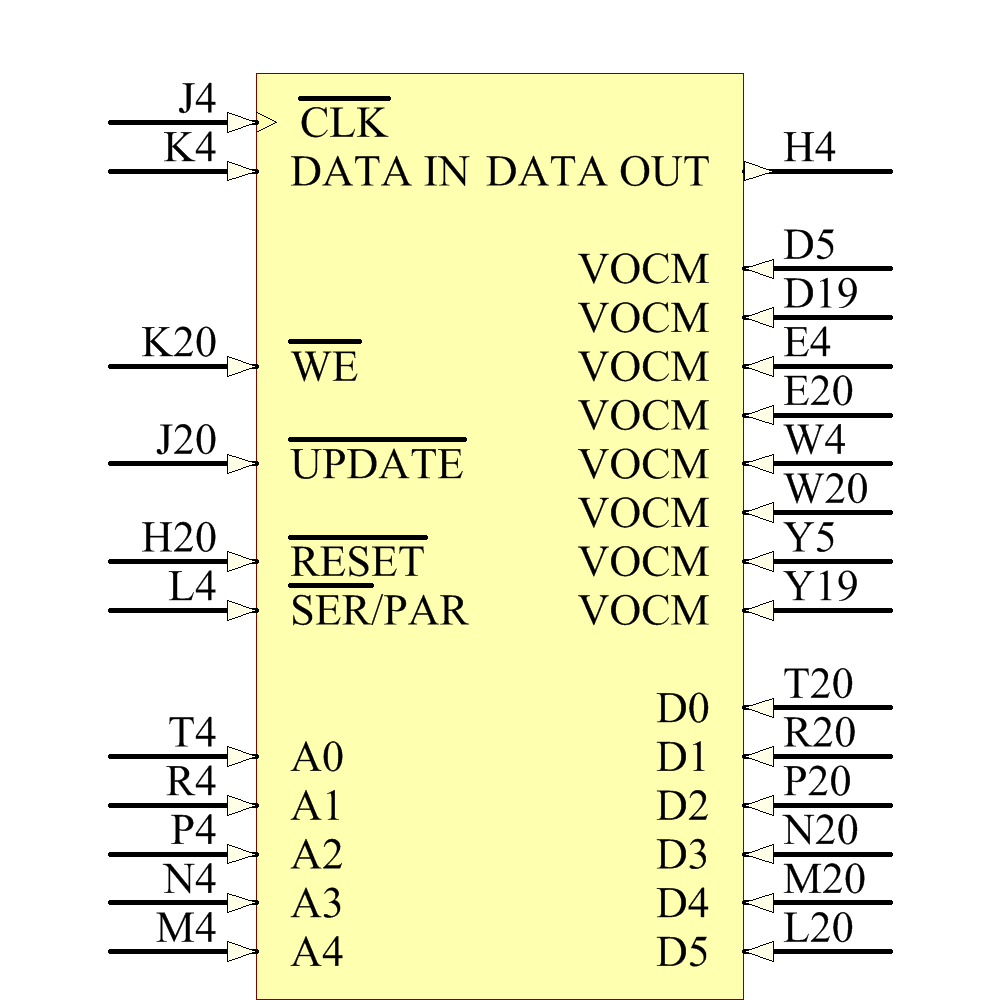 AD8117ABPZ Symbol - Analog Devices