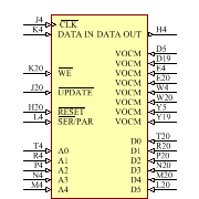 AD8117ABPZ Symbol - Analog Devices
