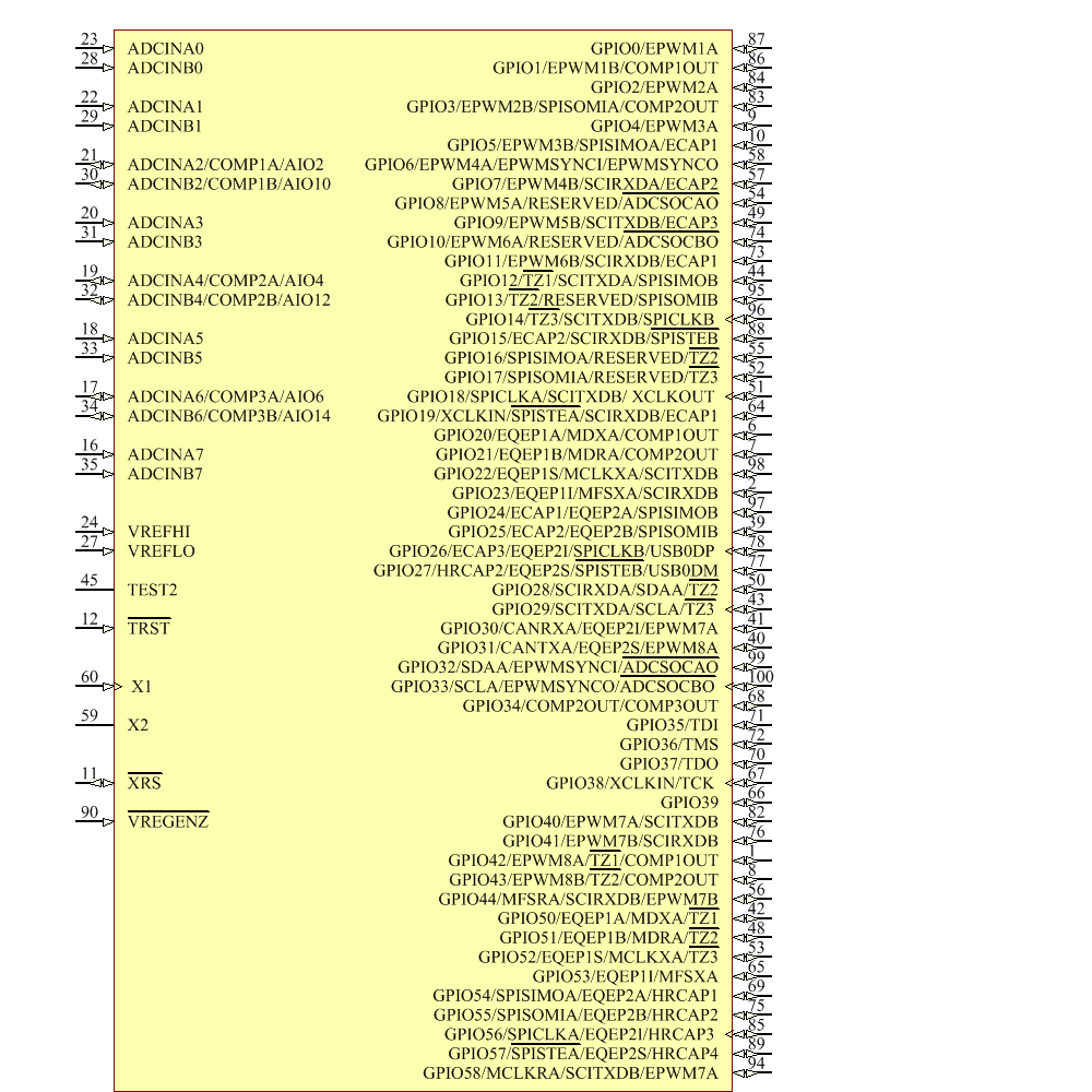 TMS320F28067PZPQ Symbol - Texas Instruments