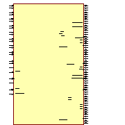 TMS320F28067PZPQ Symbol - Texas Instruments