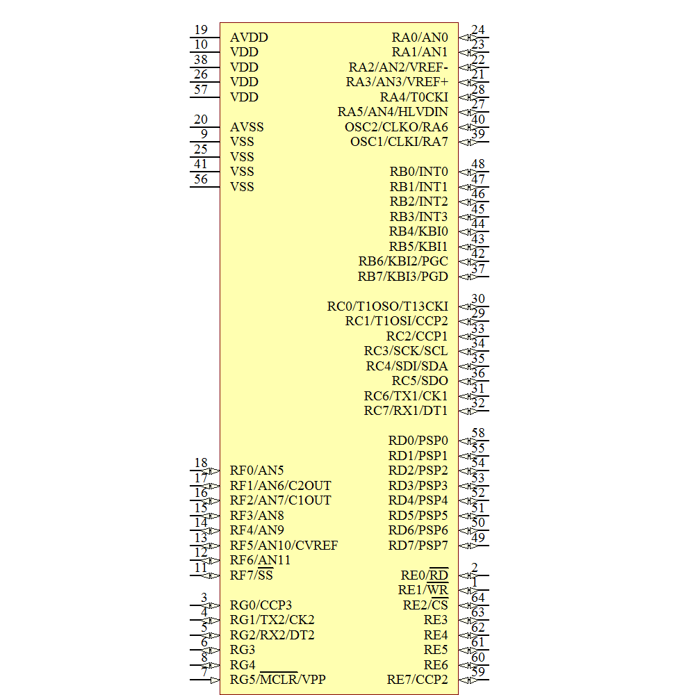 PIC18F6310T-I/PT Symbol - Microchip