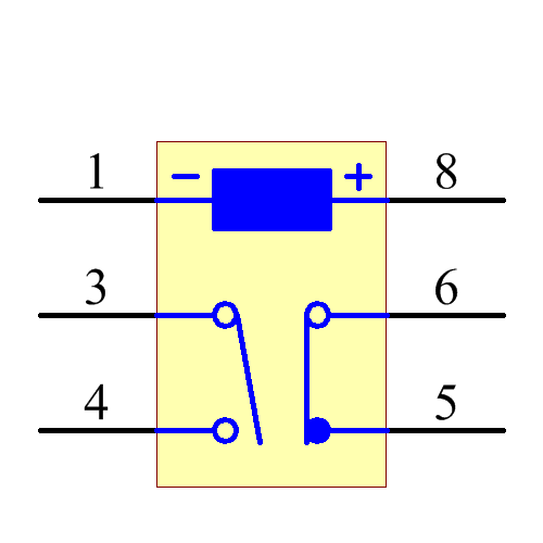 DE1A1BL3D Symbol - Panasonic