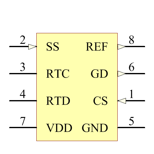 TPS92002DR Symbol - Texas Instruments