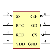 TPS92002DR Symbol - Texas Instruments