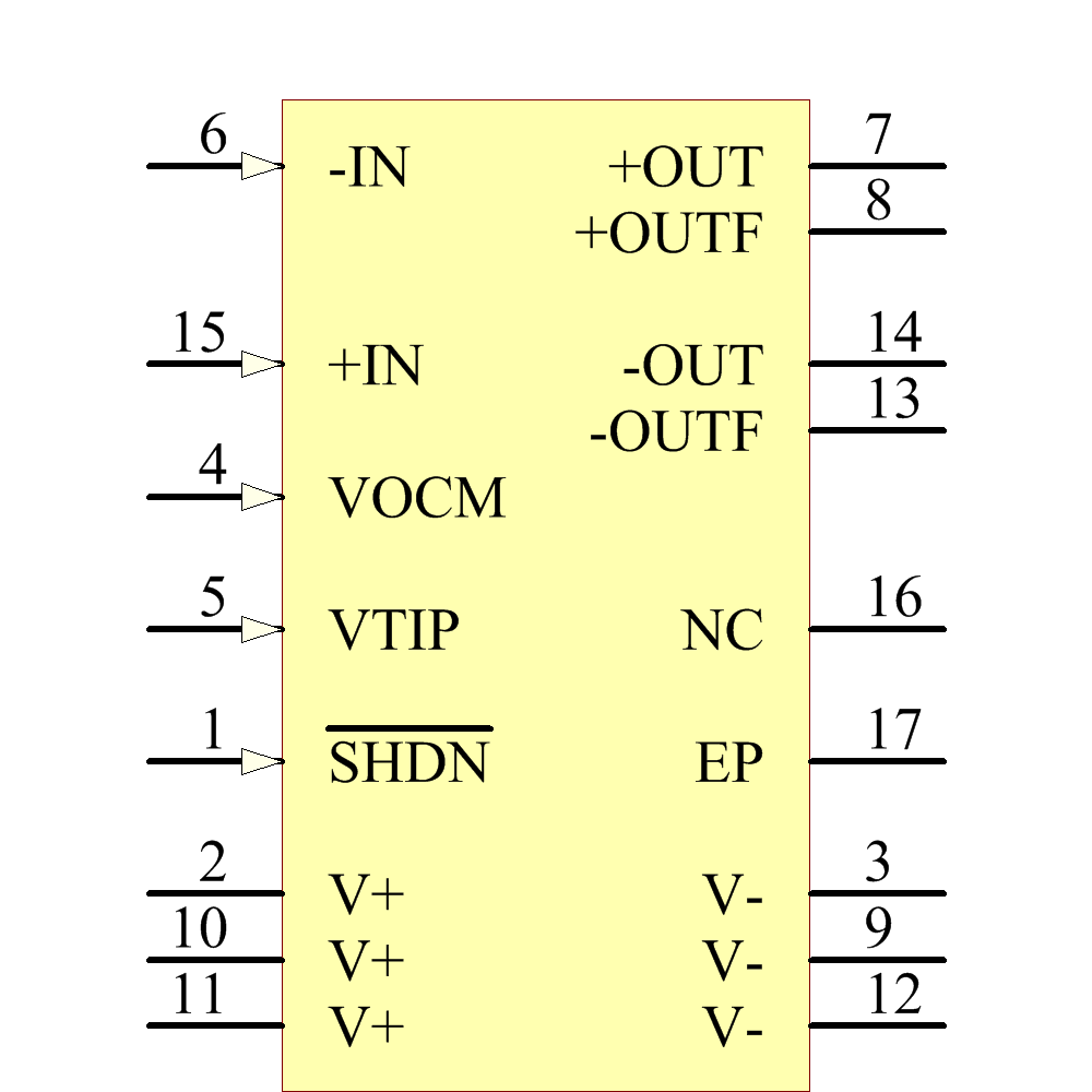 LTC6405CUD Symbol - Analog Devices / Linear Technology