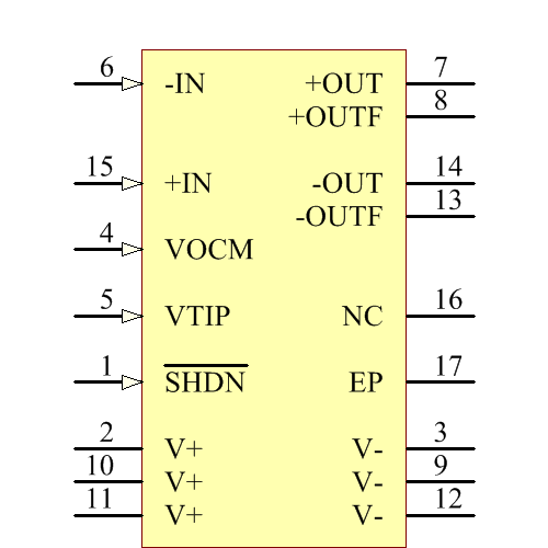 LTC6405CUD Symbol - Analog Devices / Linear Technology