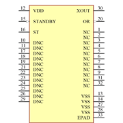 ADXL1005BCPZ-RL7 Symbol - Analog Devices