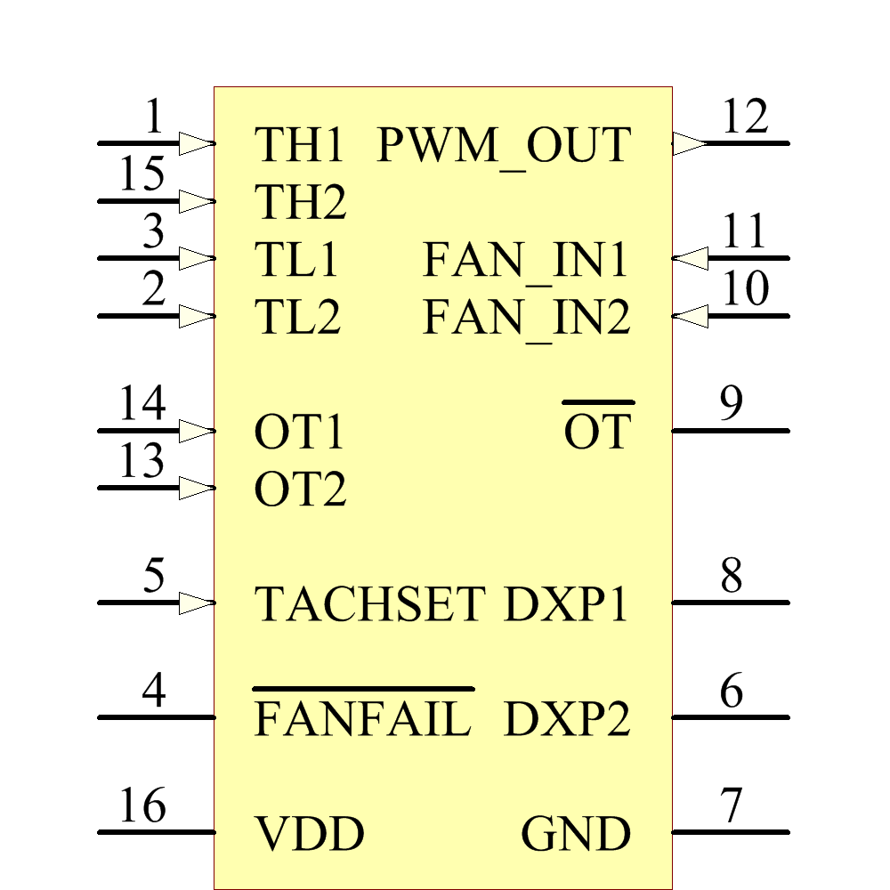 MAX6644LBAAEE+T Symbol - Analog Devices