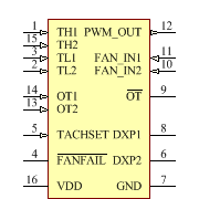 MAX6644LBAAEE+T Symbol - Analog Devices