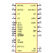 LTC4215CUFD-2#PBF Symbol - Analog Devices
