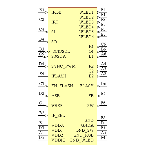 LP3954TLX/NOPB Symbol - Texas Instruments