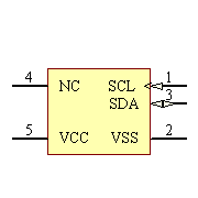 24LC00T/OT Symbol - Microchip