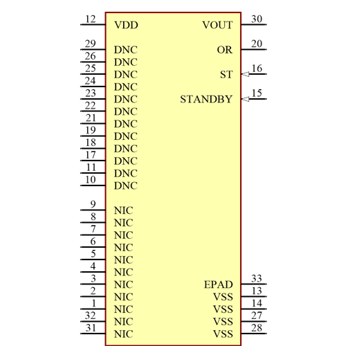 ADXL1001BCPZ Symbol - Analog Devices
