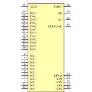 ADXL1001BCPZ Symbol - Analog Devices