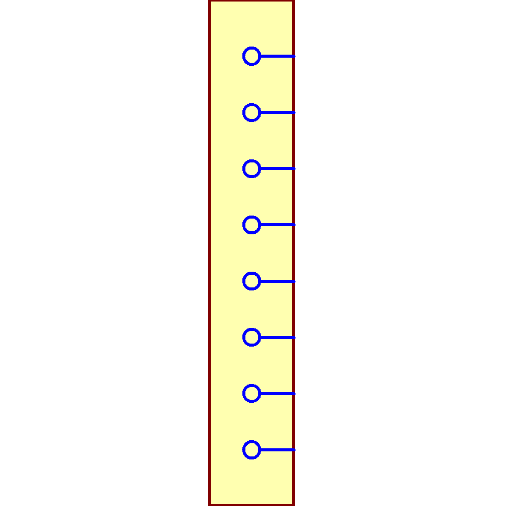 770680-4 Symbol - TE Connectivity