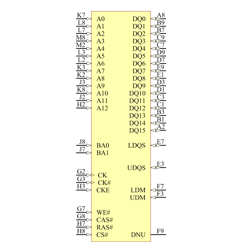 MT46V16M16CV-6IT Symbol - Micron