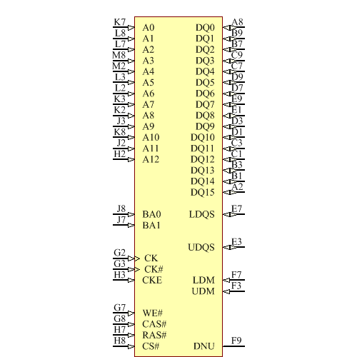 MT46V16M16CV-6IT Symbol - Micron