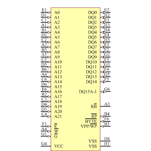 M29W640GH70ZA6E Symbol - Micron