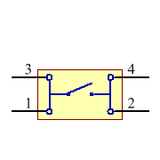 430182130816 Symbol - Wurth Elektronik