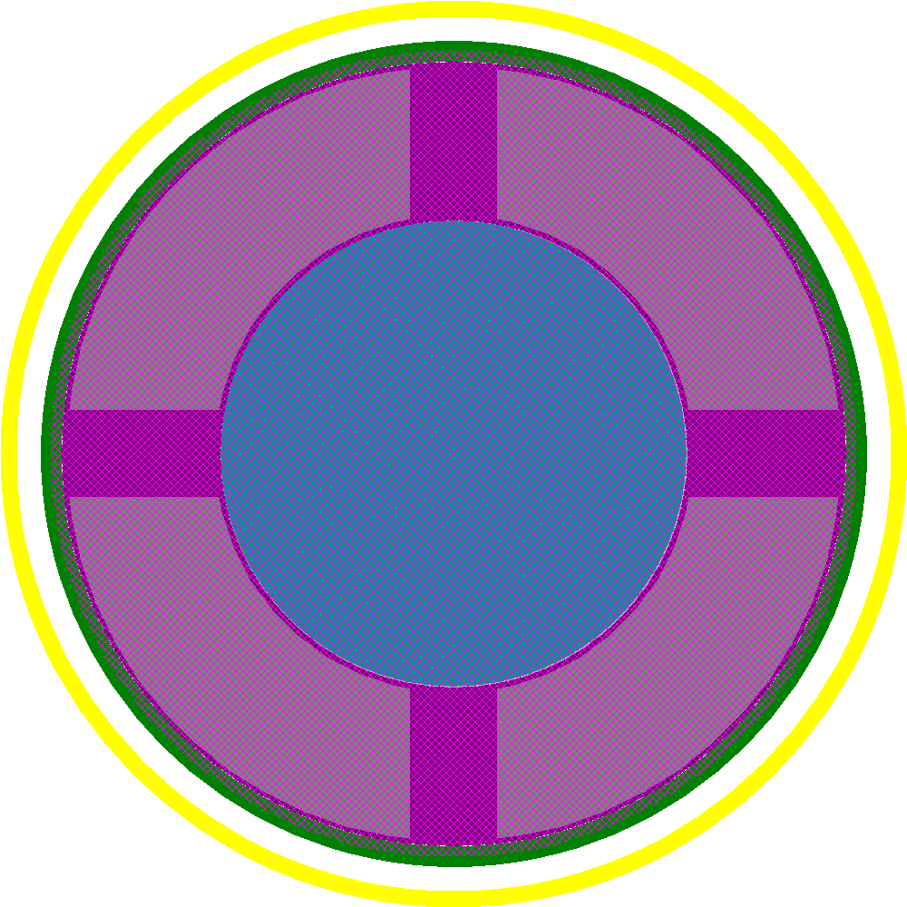 9774020360R Footprint - Wurth Elektronik
