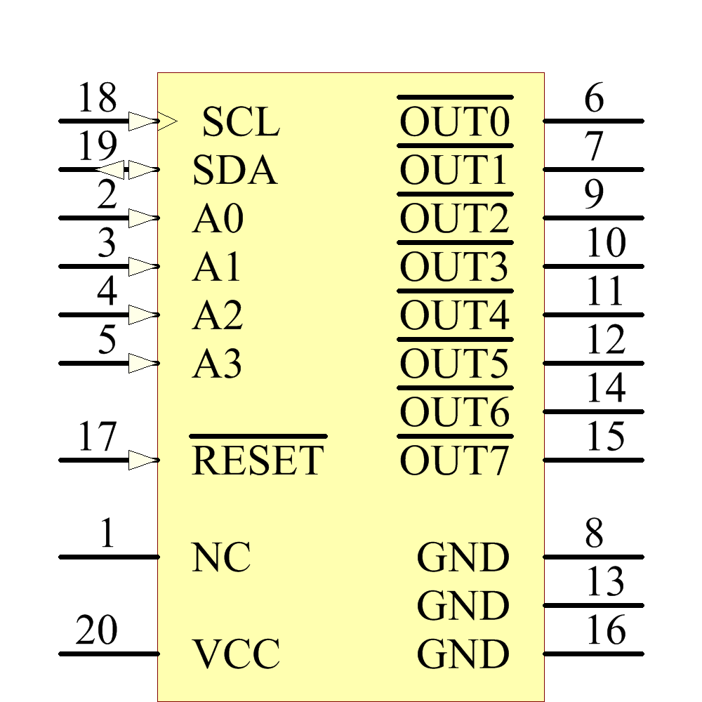 TLC59108FIPWR Symbol - Texas Instruments