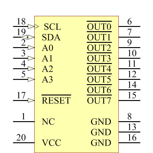TLC59108FIPWR Symbol - Texas Instruments