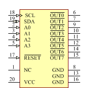 TLC59108FIPWR Symbol - Texas Instruments