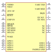 ATWINC1500-MR210PB1954 Symbol - Microchip