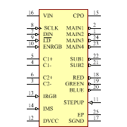 LTC3205EUF#PBF Symbol - Analog Devices