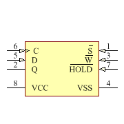 M25P20-VMN6TP Symbol - Micron