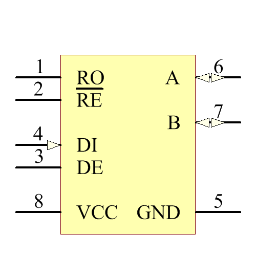 ADM485ARZ Symbol - Analog Devices