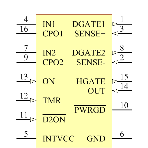 LTC4227IGN-1#PBF Symbol - Analog Devices