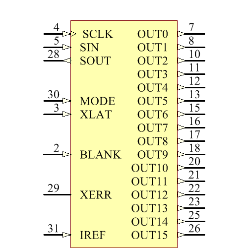 TLC5923DAP Symbol - Texas Instruments
