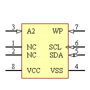 24AA128T-I/MS Symbol - Microchip