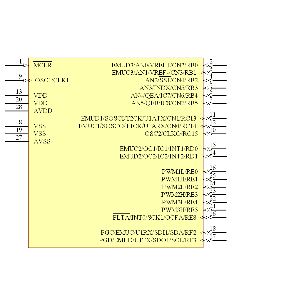 DSPIC30F3010-20I/SO Symbol - Microchip
