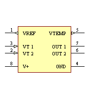 LM56CIM Symbol - Texas Instruments
