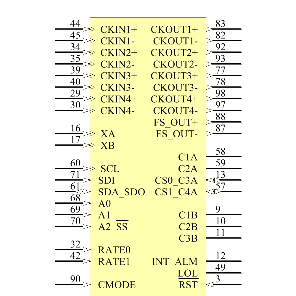SI5369D-C-GQ Symbol - Silicon Lab