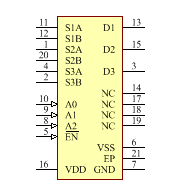 ADG786WBCPZ-REEL7 Symbol - Analog Devices