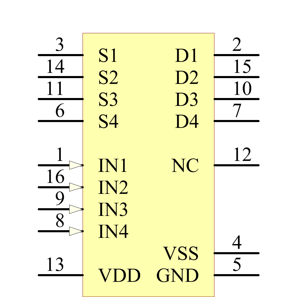 ADG201HSKRZ-REEL Symbol - Analog Devices
