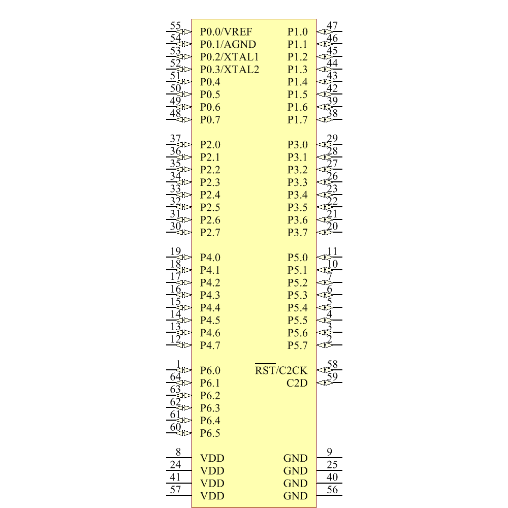 C8051F701-GQ Symbol - Silicon Lab