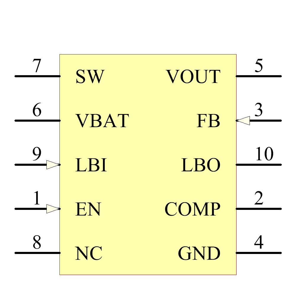 TPS61000DGST Symbol - Texas Instruments