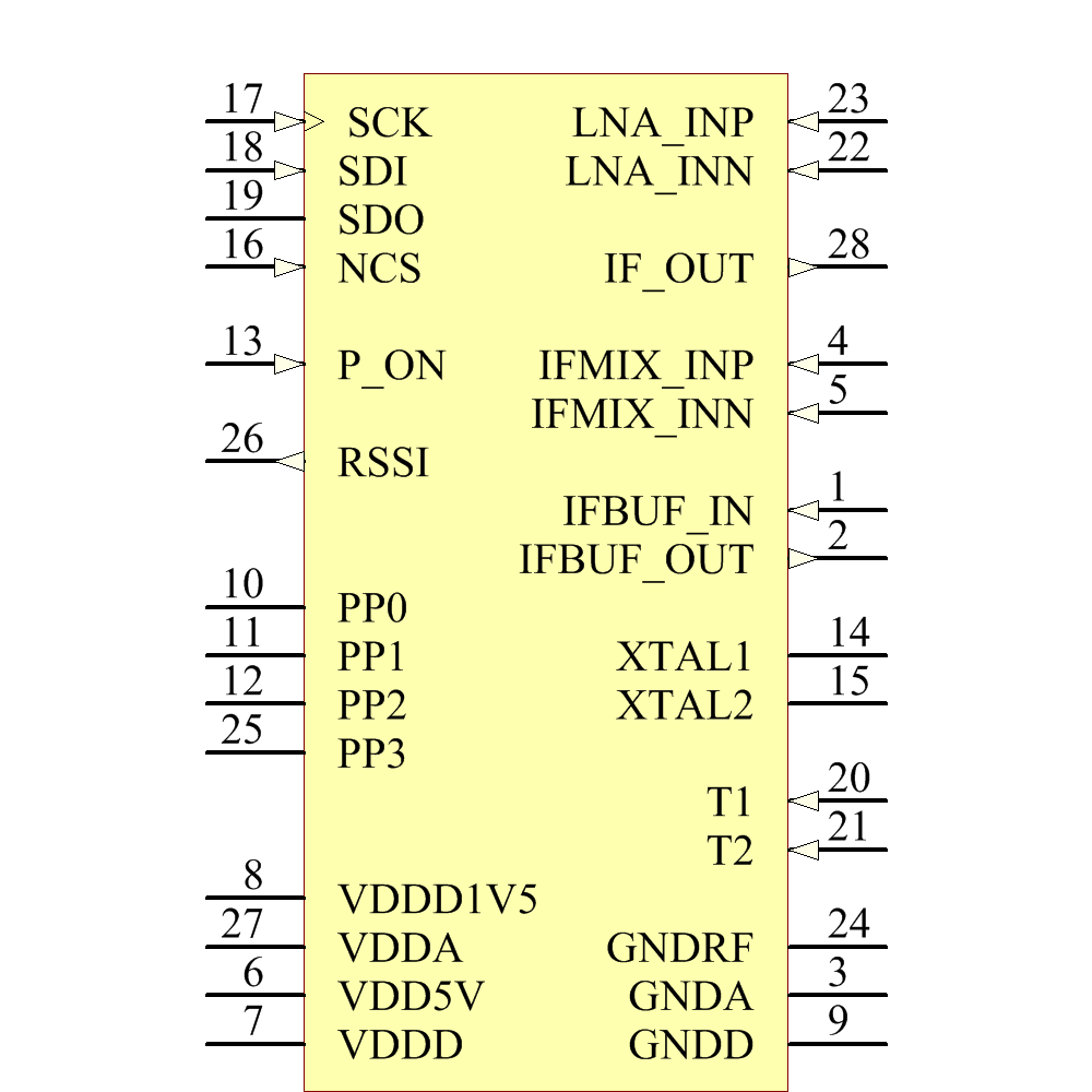 TDA5235XUMA1 Symbol - Infineon