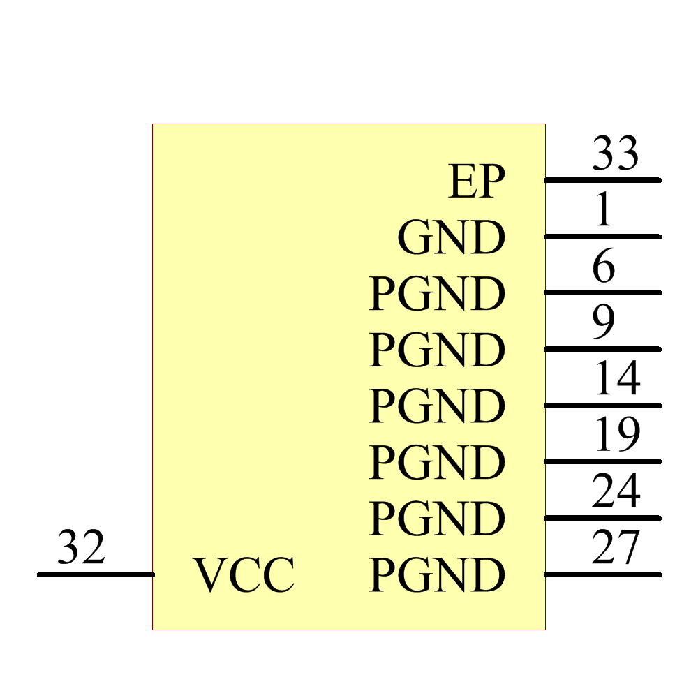 TLC5923DAPR Symbol - Texas Instruments