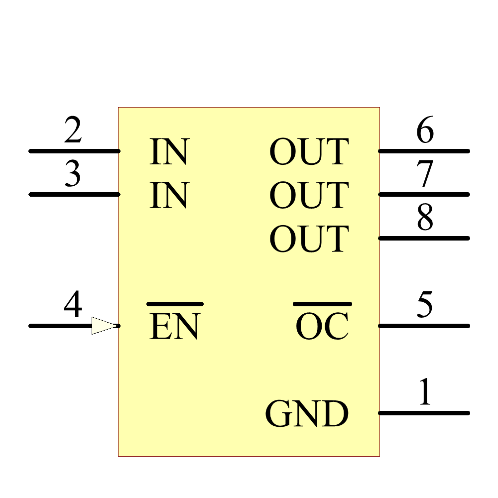 TPS2021DR Symbol - Texas Instruments