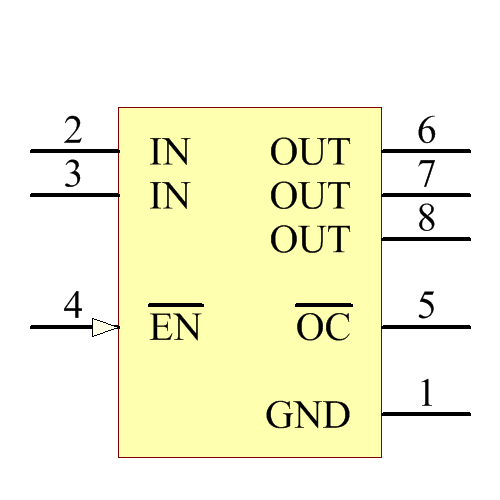 TPS2021DR Symbol - Texas Instruments