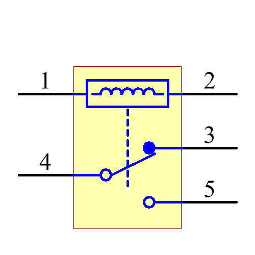 APF30218 Symbol - Panasonic