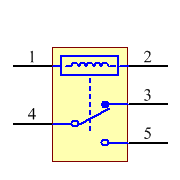 APF30218 Symbol - Panasonic