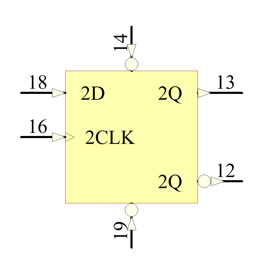 SNJ54ALS74AFK Symbol - Texas Instruments
